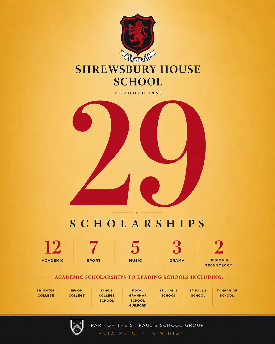 29 Scholarships are announced at Shrewsbury House School, an independent school in Greater London